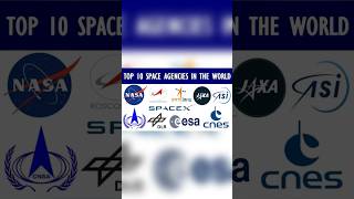 Top 10 space agencies in the world #shorts #viral #studynotes #shortsfeed