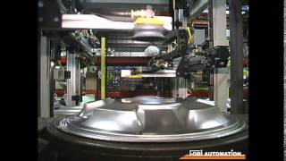 Custom Automation - Wheel Cover Transfer