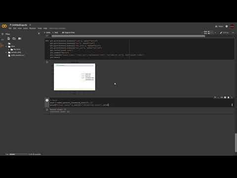 Deep Learning ICP-3