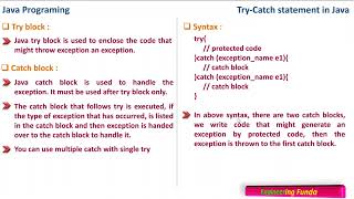 Try-catch statement – Java Programming
