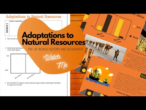 Adaptations to Natural Resources