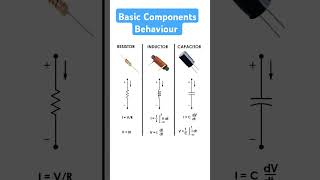basic electronics components #electronicseducation #electronicsrd #electronics