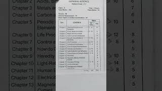 Class 10 half yearly exam 2024 Science syllabus #marksdistribution #hslcexam #hslc2025 #seba #exam