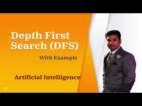 Depth First Search Algorithm in AI [English+Hindi]