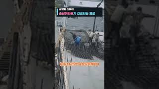 아웃소싱을 선택한 건설업체