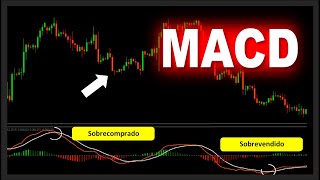 Indicador MACD - Forma de uso y ESTRATEGIAS ¿Qué es el indicador MACD?