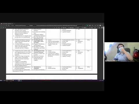 1. IS 106 ( IJ1) - Class Orientation