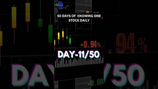 DAY 11/50 #TCS #tataconsultancyservices #TCSBUYORSELL #HOLD #TCSUPDATES #ITSTOCKS #stockmarket