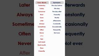 Time Words and Synonyms | Learn Time Words in English | Time Words Vocabulary  #eslacademy