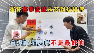 蛋仔派对：蛋仔赛季皮肤从夯到垃排序！音爆耀星居然不是最好的？