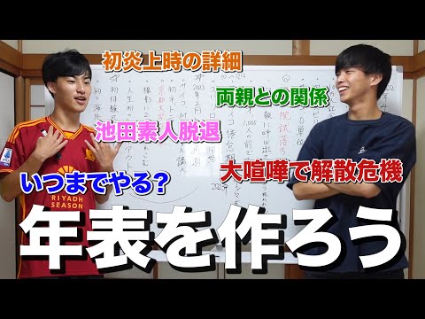 出会いからの5年を年表にまとめました【前編】