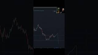 What's the price of ETH going to do after MERGE??