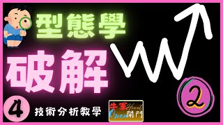 【K線型態學-解密】❤️頭肩底，三重底，抄底？❤️【技術分析教學-4】#型態學#K線#MACD#股票#牛轉門#牛轉門教學#牛軍牛轉門#牛軍開門#賺錢#技术分析#牛军开门
