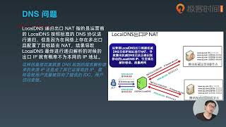 11.1 DNS & CDN & 多活架构 - DNS和CDN【Go 进阶训练营第五期】