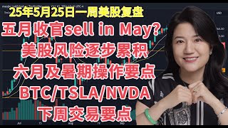 6月1日一周美股复盘，5月收官，sell in May? 月线分析；下周及六月暑期操作要点；关键点位；SPY标普QQQ纳斯达克；BTCUSD比特币；TSLA特斯拉；NVDA英伟达等走势技术分析