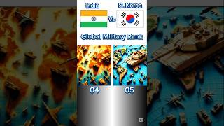 🇮🇳🔥 𝐈𝐧𝐝𝐢𝐚 𝐕𝐬 🇰🇷⚡ 𝐒. 𝐊𝐨𝐫𝐞𝐚 - 𝐌𝐢𝐥𝐢𝐭𝐚𝐫𝐲 𝐏𝐨𝐰𝐞𝐫 🇮🇳⚔️🇰🇷 (2025) 🔥||#shorts #shortvideo #army