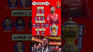 RCB new team ipl 2026🤔🤔🤯🤠👏👏🤔🤔 #cricket #trending #song #viratkohli #ipl #music #crickettournament