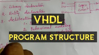VHDL Program Structure @ExploretheWAY