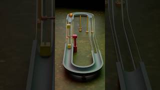 The Most Satisfying 3D Rigidbody Physics Simulation _ Marble Run Satisfying animation