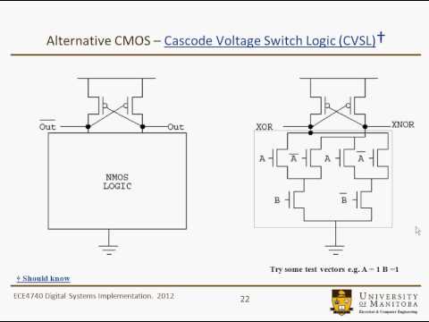 System Design Implementation Lecture 8-1