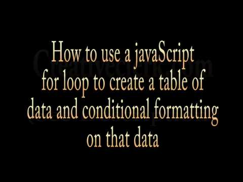 JavaScript For Loop to Create Conditional Formatting