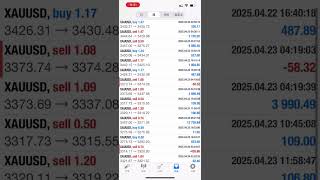 #trading #交易系統 #领涨 #crypto #投資心法 做交易最简单能成功的方法就是不要期望着每一次交易都盈利，而是完全按照一套优秀的交易系统严格执行，紧紧的跟随市场趋势。