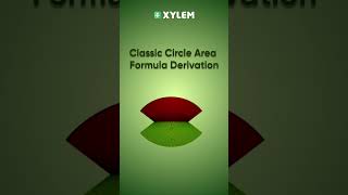 Area of a Circle- Formula | XYLEM CLASS 8 CBSE