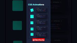 Mesmerizing CSS Animation | Smooth & Creative Web Effect!