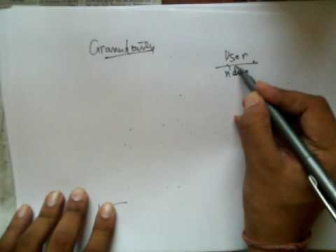 ORM concepts | Please check the newer version of this video | Link of new video in description