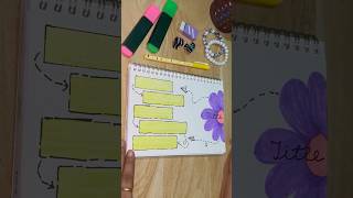 Mind map ideas🌸🌷|#ytshorts #shorts #mindmaps