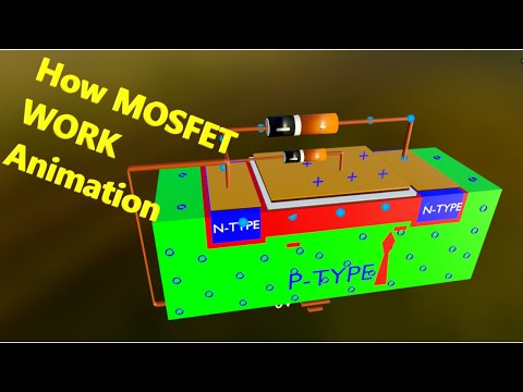 #Shorts MOSFET