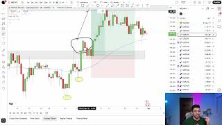 How I Made $10,000 TRADING FOREX GBPJPY