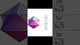 Volume generated by rotating cube #maths #geometry