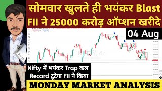 MONDAY 04 AUGUST 2025 | GAP UP OR GAP DOWN | NIFTY PREDICTION FOR TOMORROW BANKNIFTY ANALYSIS MARKET