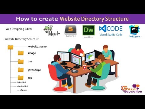 Web Designing (Basics of Web Development and Coding)Tutorial For Beginners