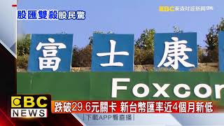 殺破年線！台股暴跌逾117點收10579點