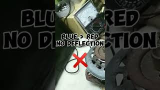 WASHING MACHINE MOTOR TEST #test #trending #viral #tips #shorts #sv143