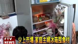 消費者信心指數 29個月新低－民視新聞