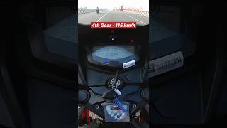 2025 TVS Apache RTR 160 2v Racing Edition Gear challenge #shorts #rtr160