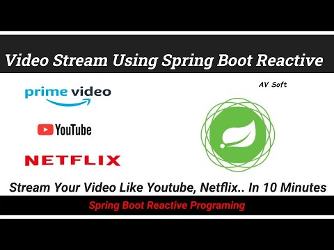 Video Stream Using Spring Boot Reactive Programming webflux