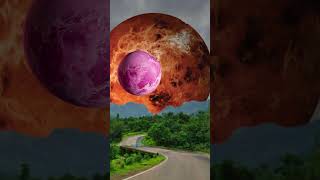 Solar System Size In Perspective | 3D Universe Comparison | Solar System Planets | Space