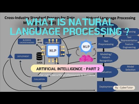 🔐 NLP in Cybersecurity: How AI Understands and Stops Hackers