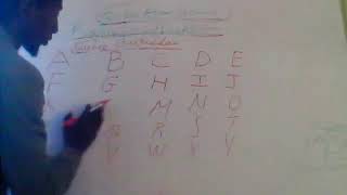 On this Channel you'll find oromic Motivational speech,tech tachnology and following you passion, .