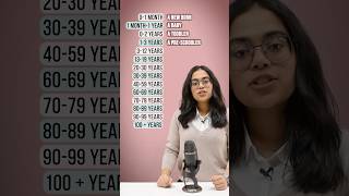 Life Stages Vocabulary in 30 SECONDS! Learn English With Ananya #english vocabulary #learnenglish