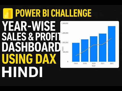 Power BI Challenge: Year-wise Sales & Profit Dashboard using DAX | Real-Time Scenario in Hindi