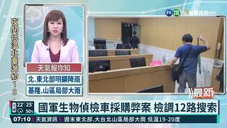 國防部軍事採購爆弊案 上校涉圖利廠商 ｜華視新聞 20211022