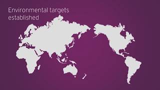 Corporate Responsibility at Computershare