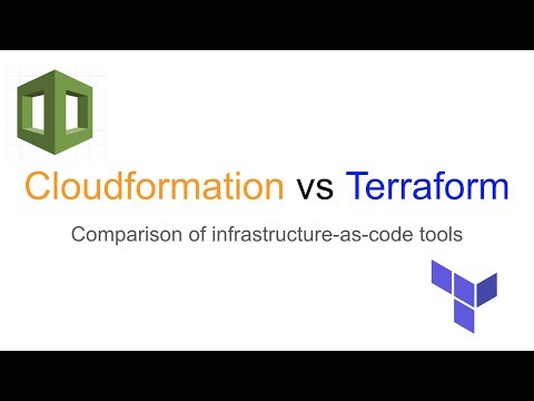 AWS CloudFormation vs Terraform