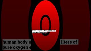 signal from brain travel at a speed of 250 miles per hour #facts #sciencefacts #shortsvideo #shorts