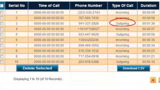 Top 10 Cell Phone Spy Monitoring - Android Keylogger